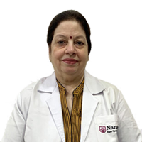 Dr. Preeti Galvankar